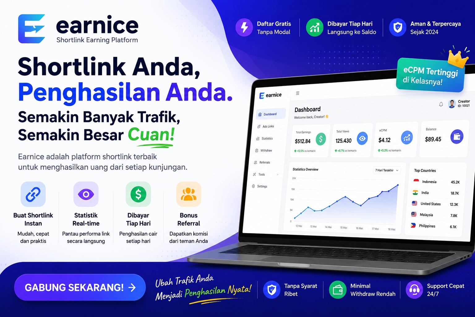 Mengenal Earnice.com: Cara Praktis Buat Cari Cuan dan Monetisasi di Dunia Digital